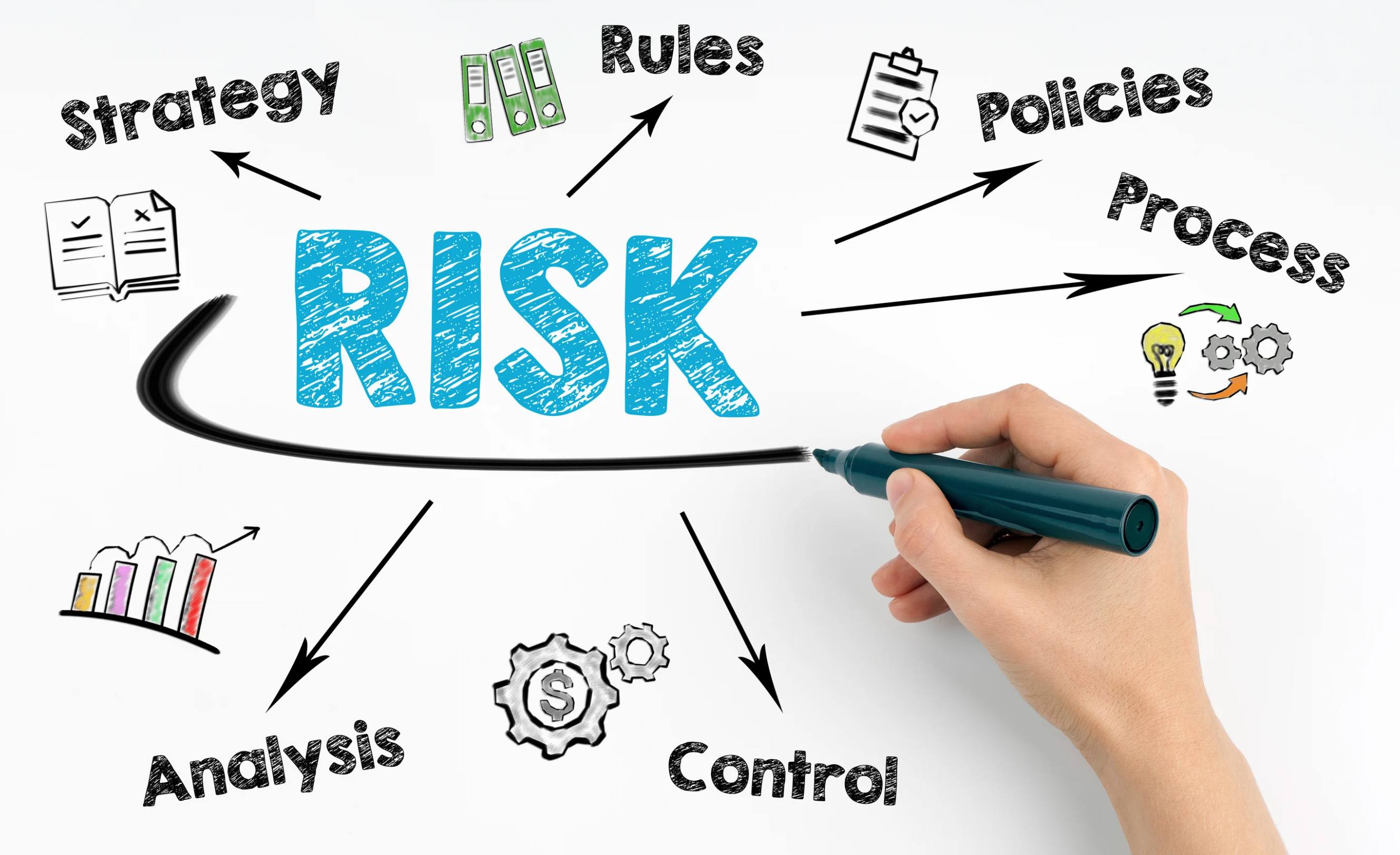 Ethical Business Practices: Balancing Profit and Integrity